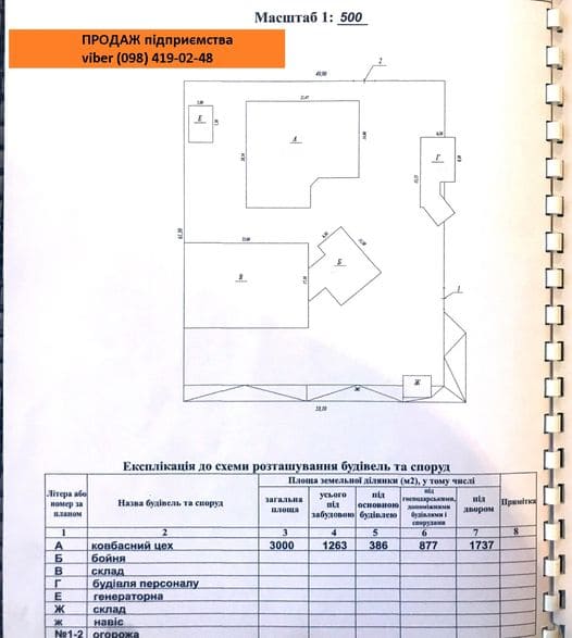 купить ПРОДАЖ КОВБАСНОГО ЦЕХУ + БІЙНЯ